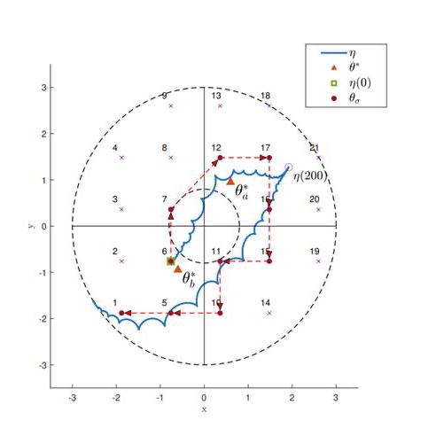 L-CSS Publication